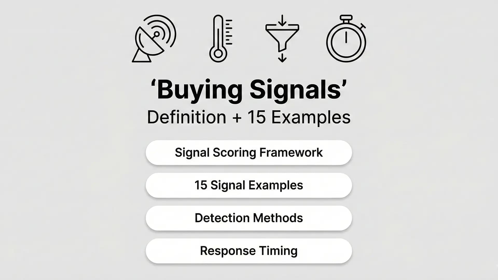 Buying Signals Decoded: 15 Examples with Conversion Rates | ObserviX