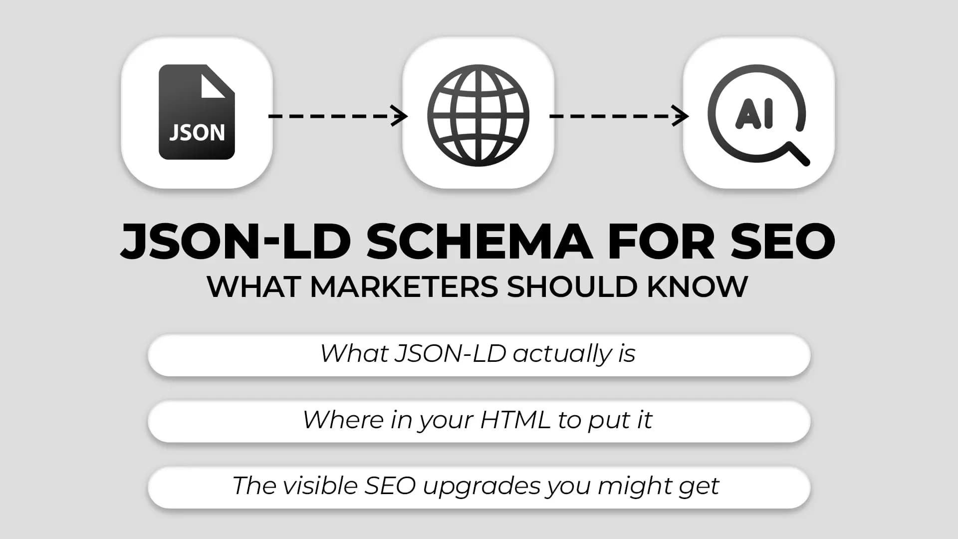 JSON-LD Schema for SEO: What Marketers Should Know in 2025