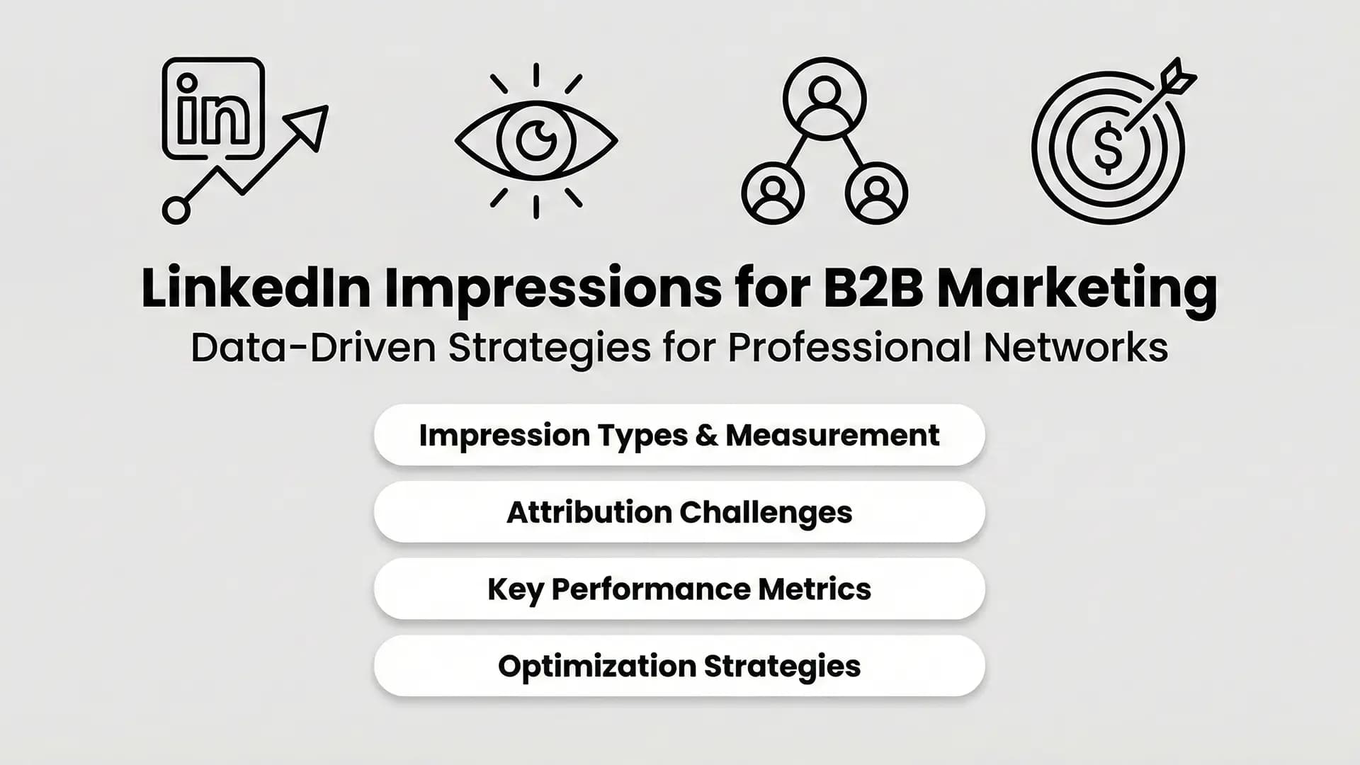 LinkedIn Impressions for B2B Marketing | Complete Guide 2025 | ObserviX