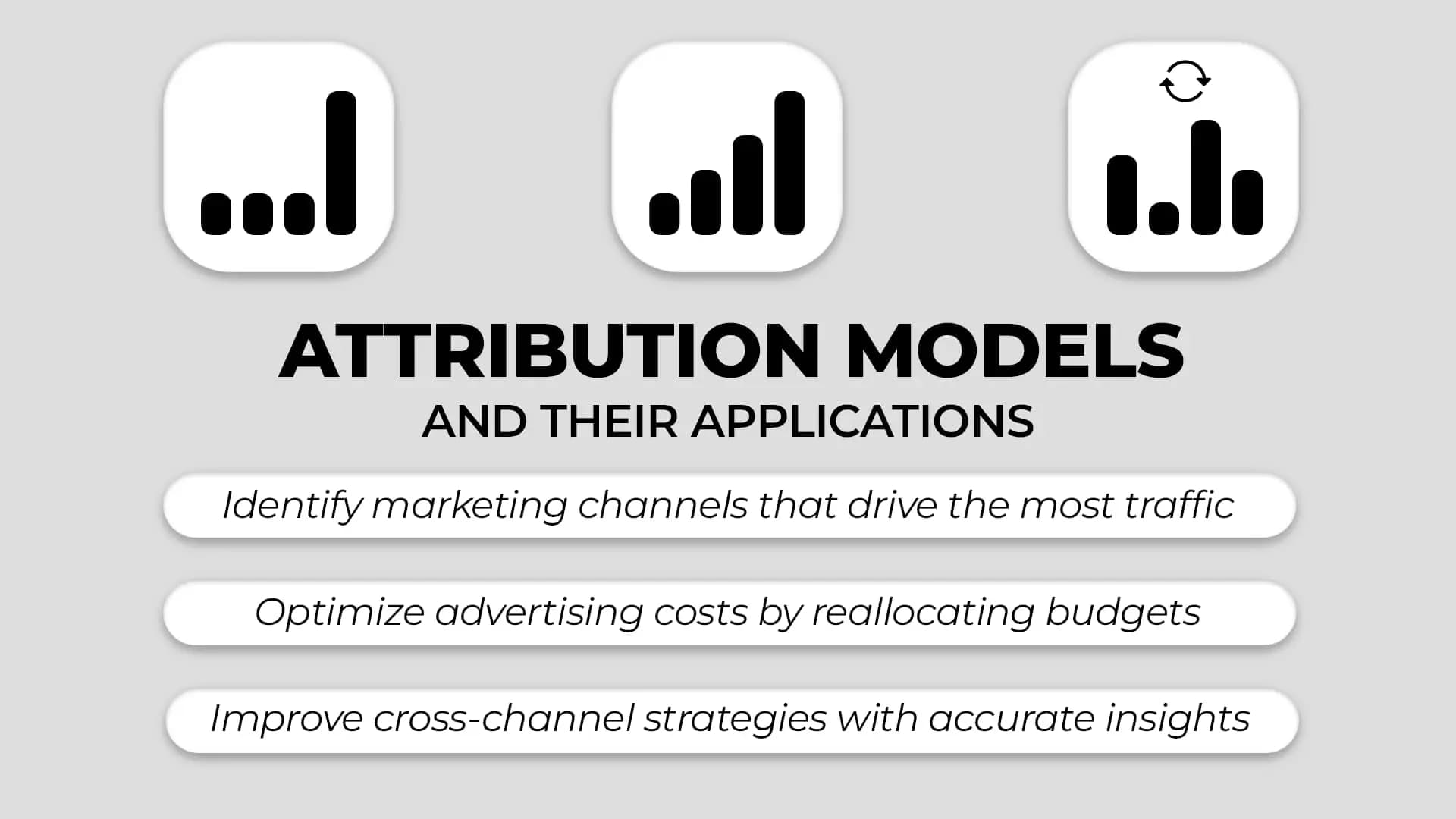 Marketing Attribution Models: Complete Guide for 2025