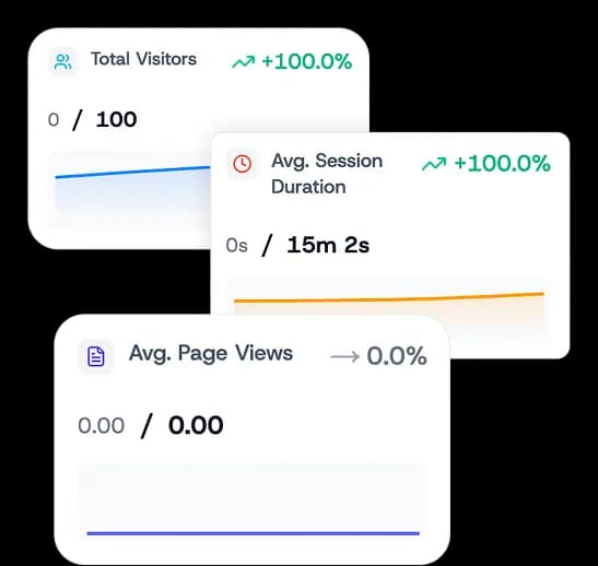 Turn Insights Into Action and Earn More Turn Insights Into Action and Earn More
