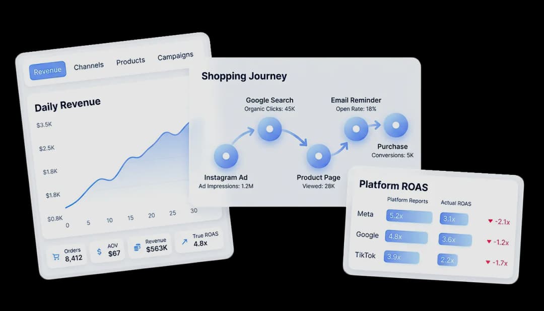 B2C Solutions Hero Image